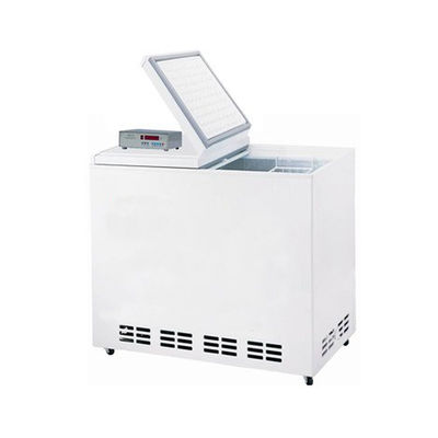 CCC UL bestätigte aus dritter Quelleauthentisierungsservice des Testlaboratorium-Thermostats