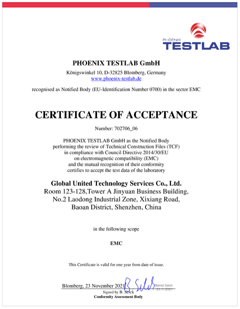 China Global United Technology Services Co.,Ltd. zertifizierungen