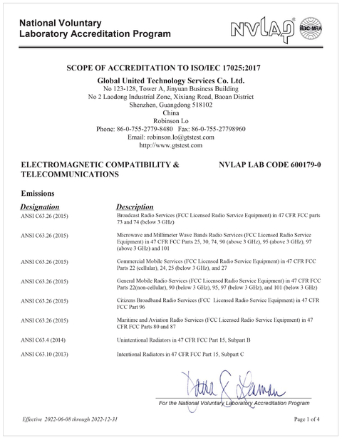 China Global United Technology Services Co.,Ltd. zertifizierungen
