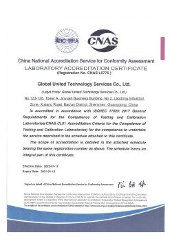 CHINA Global United Technology Services Co.,Ltd. zertifizierungen