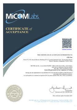 CHINA Global United Technology Services Co.,Ltd. zertifizierungen